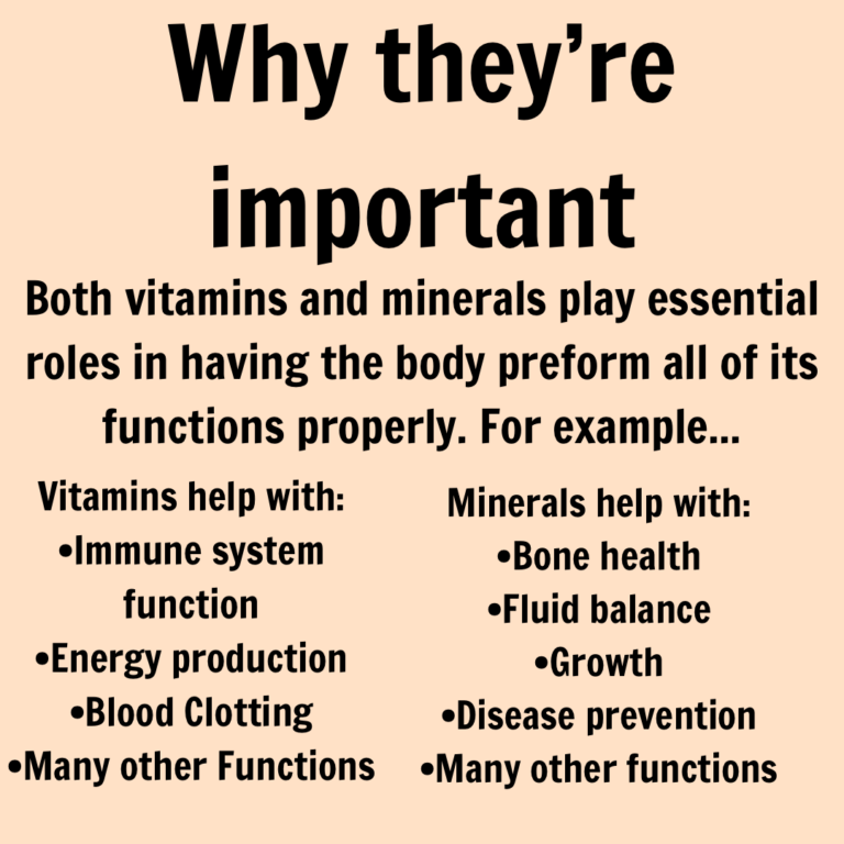 Vitamins and Minerals