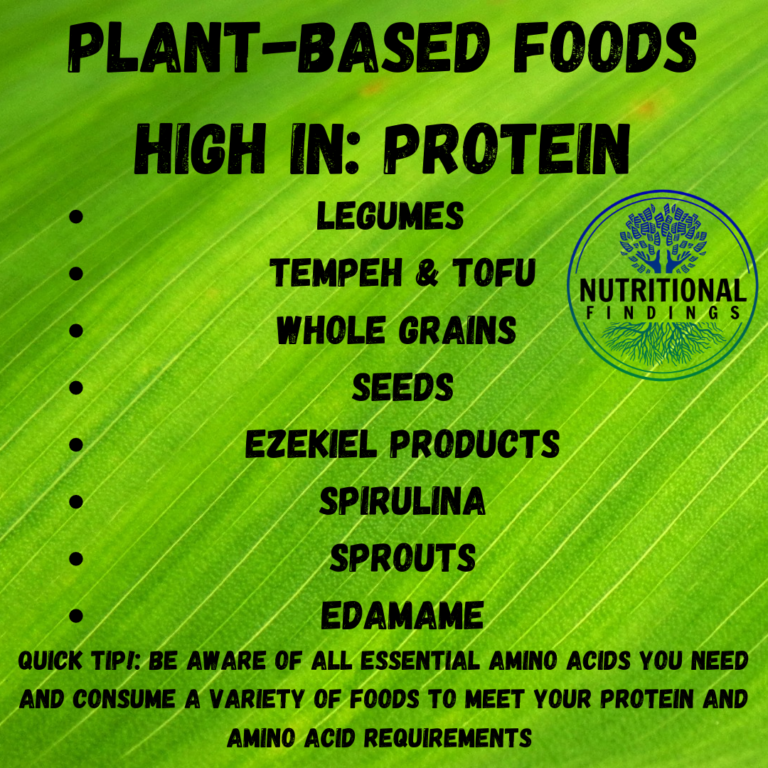 Plant Based Protein